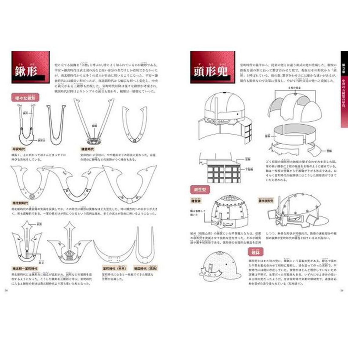 イラストでわかる日本の甲冑　古代から戦国・安土桃山までの鎧・兜・武器・馬具を徹底図解
