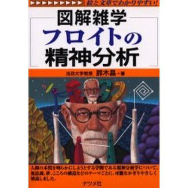 フロイトの精神分析