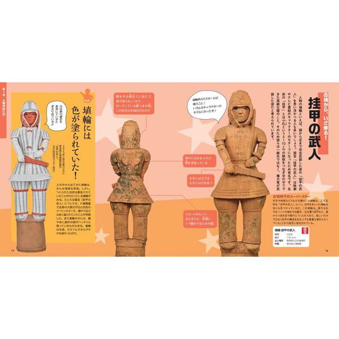楽しく学べるはにわ図鑑
