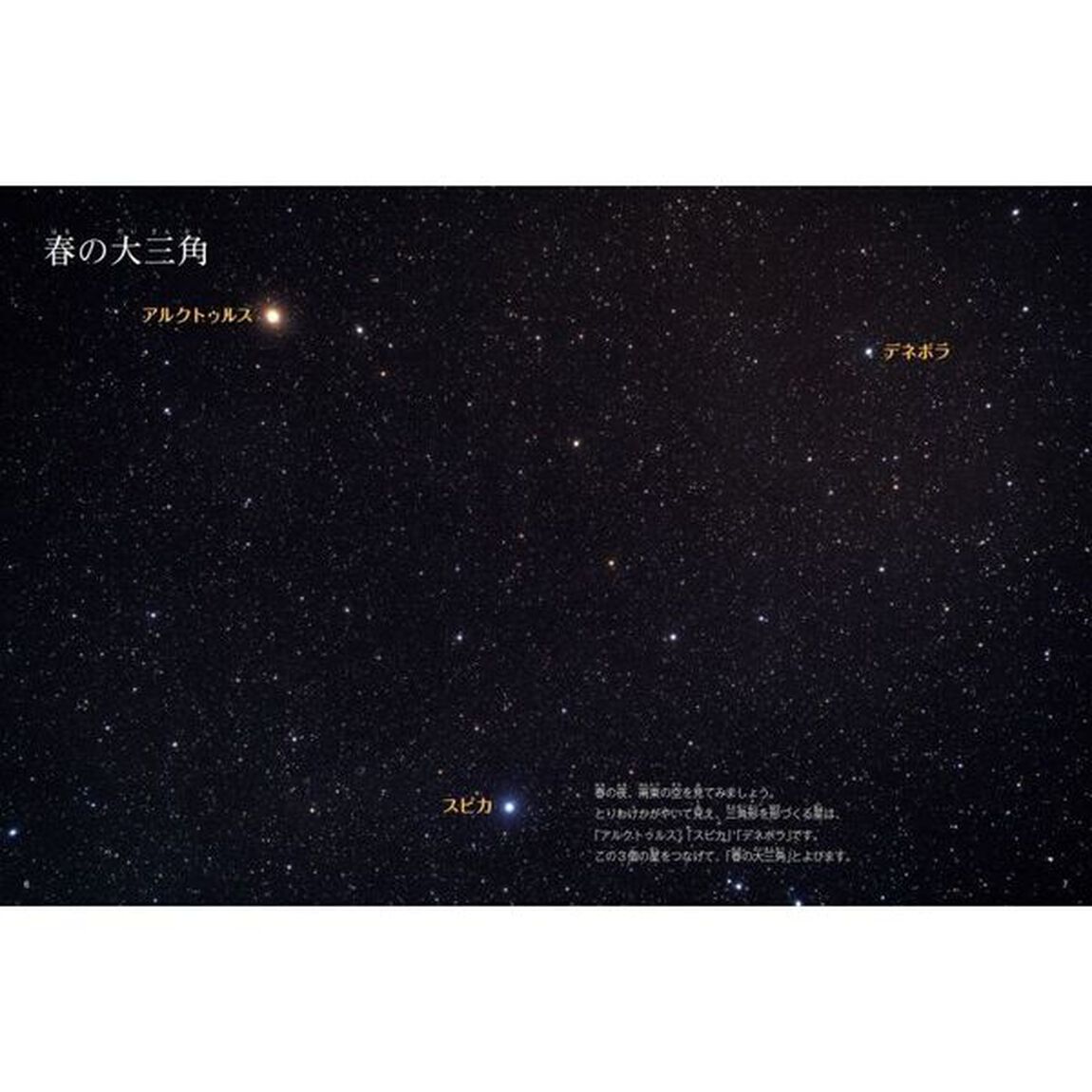 春の星と星座　春の星と星座の動きがわかる