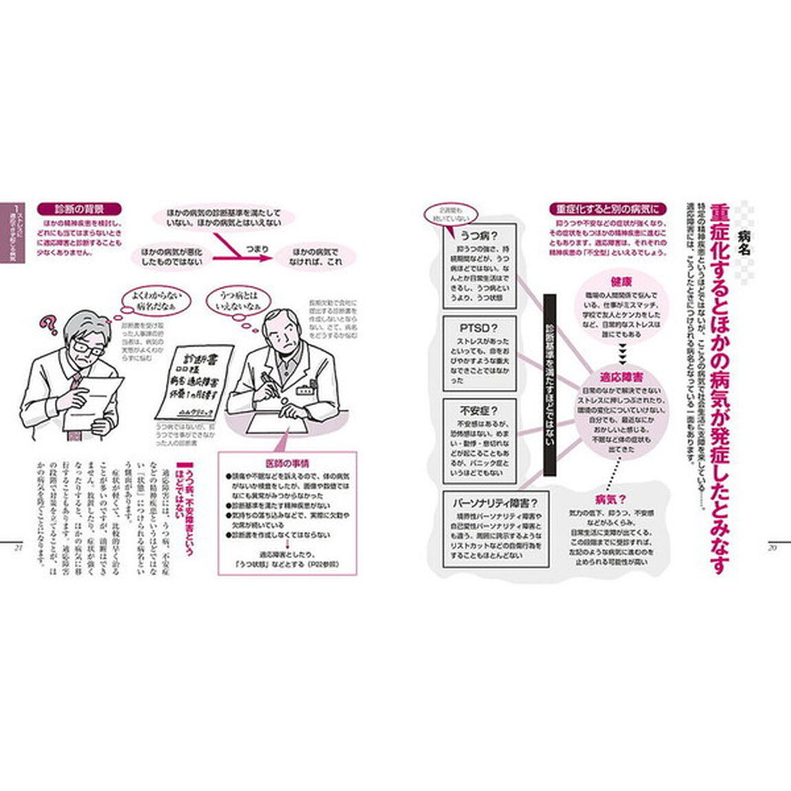 適応障害のことがよくわかる本　イラスト版「新版」