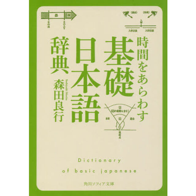 時間をあらわす「基礎日本語辞典」