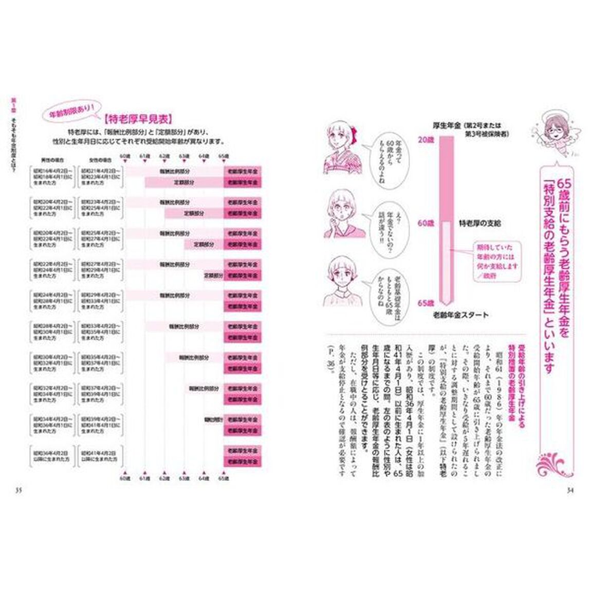 女性のための老齢年金と遺族年金　年金格差はこうして起こる！？