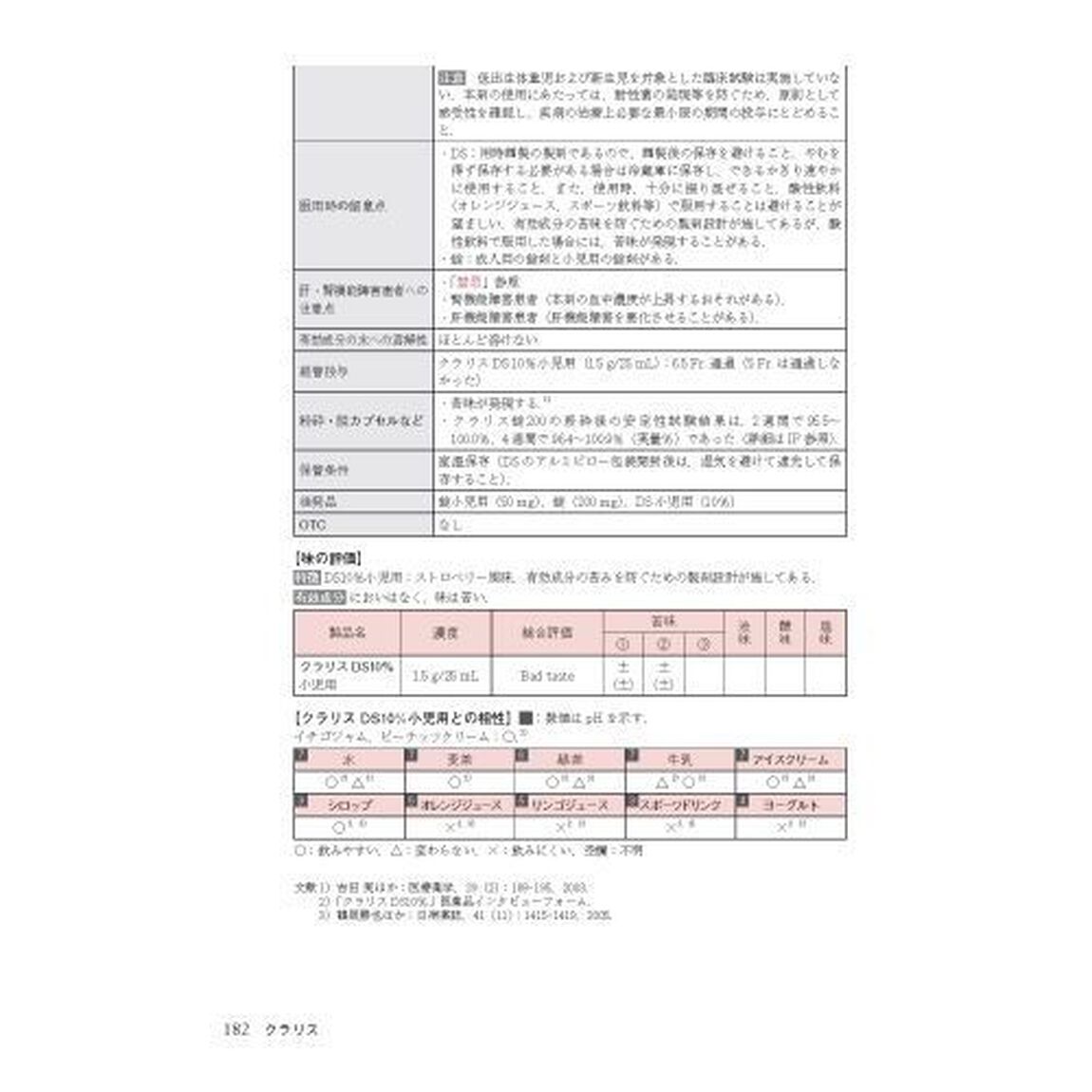 子どものくすり便利帳