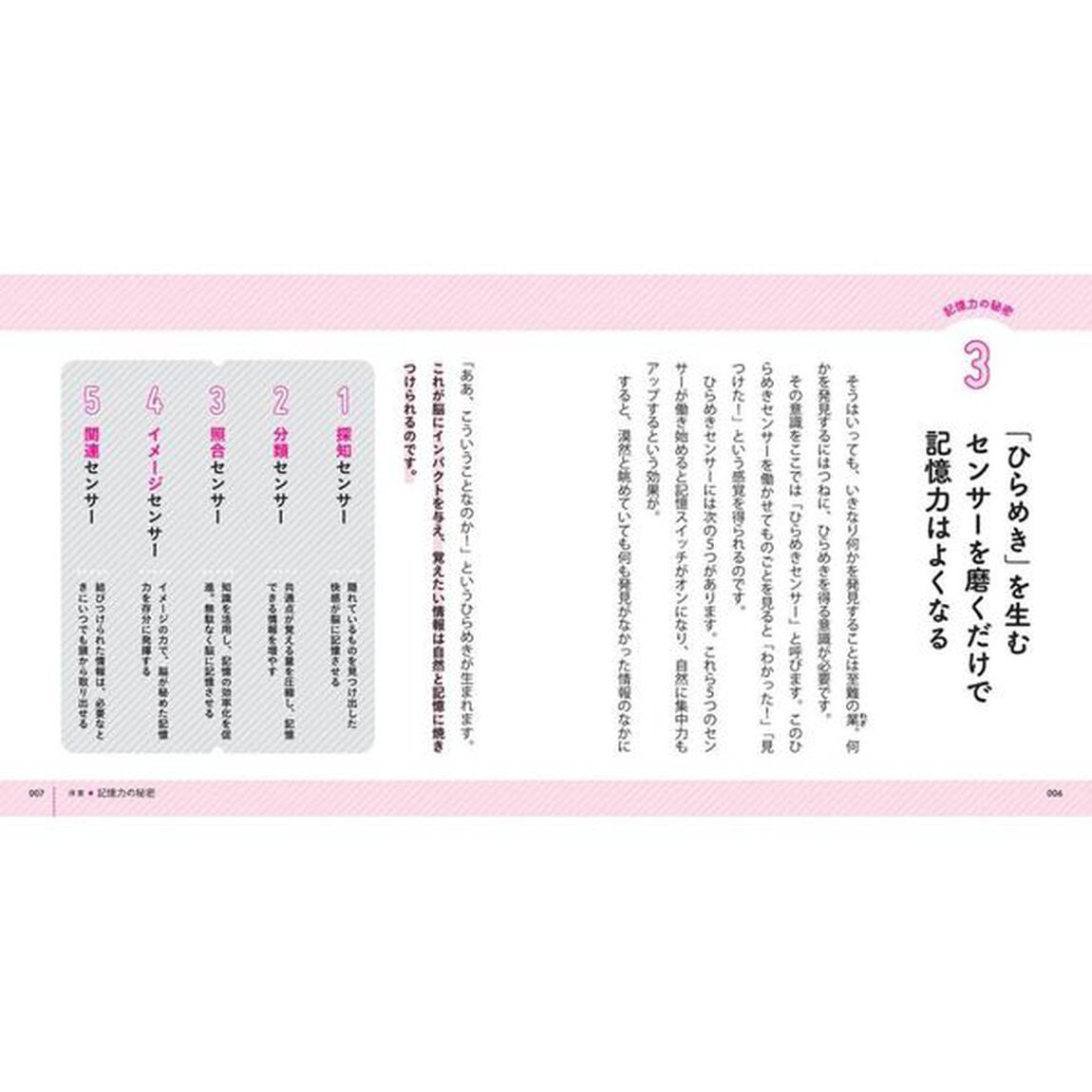 見るだけで勝手に記憶力がよくなるドリル