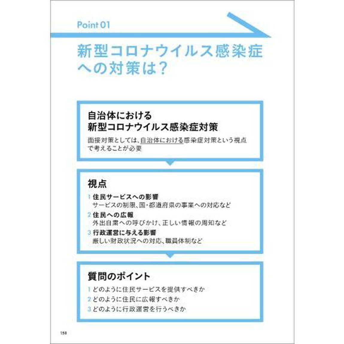 現職採点官が教える！合格面接術　公務員試験　２０２２年度版