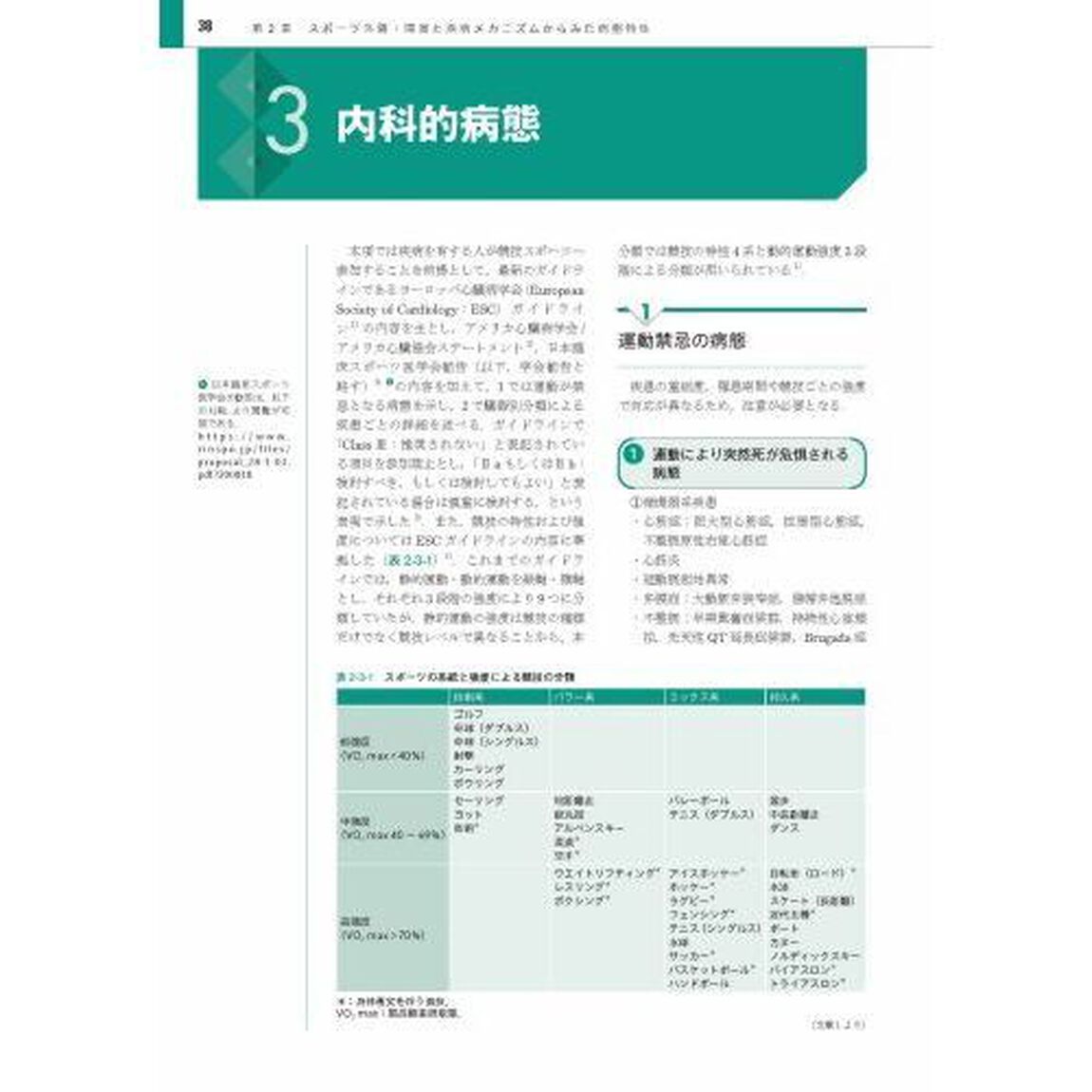 スポーツ医学概論