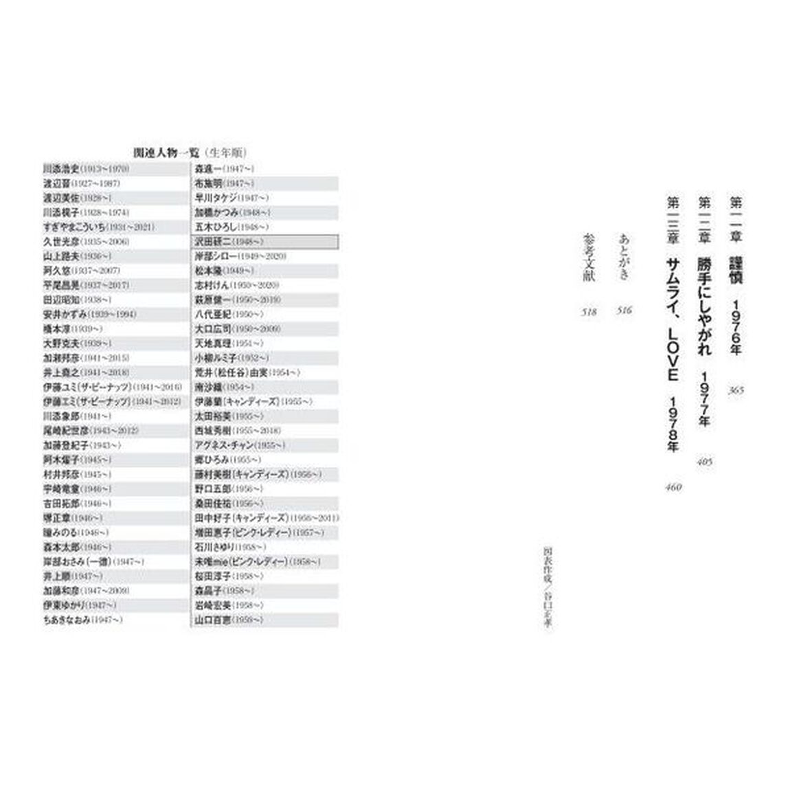 沢田研二