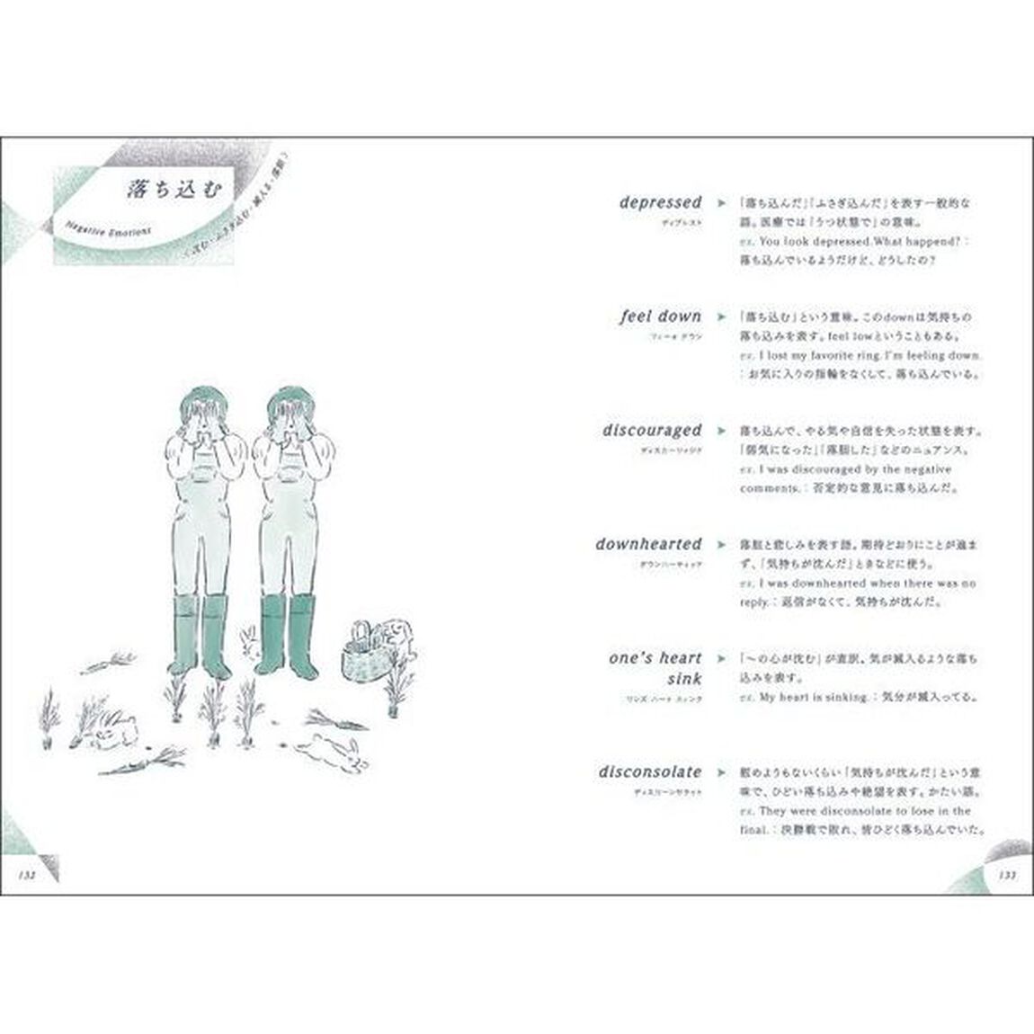気持ちを表す英単語辞典
