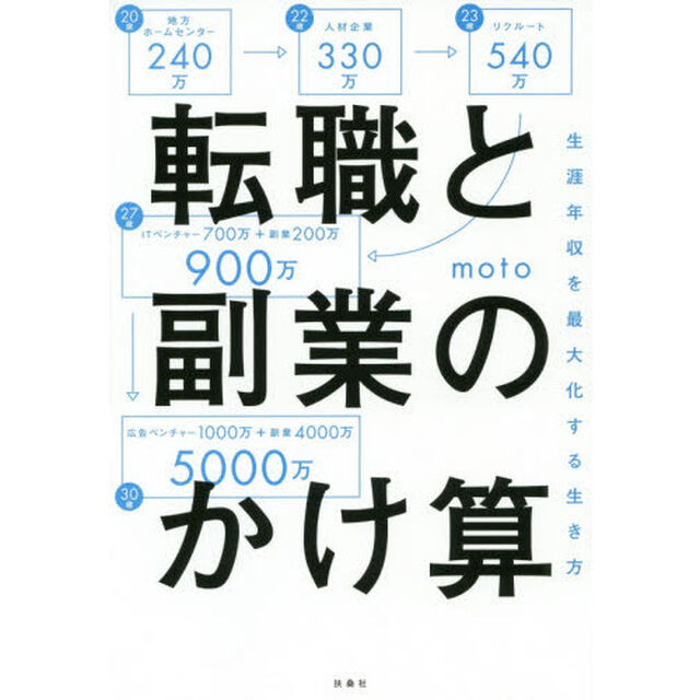 転職と副業のかけ算 生涯年収を最大化する生き方