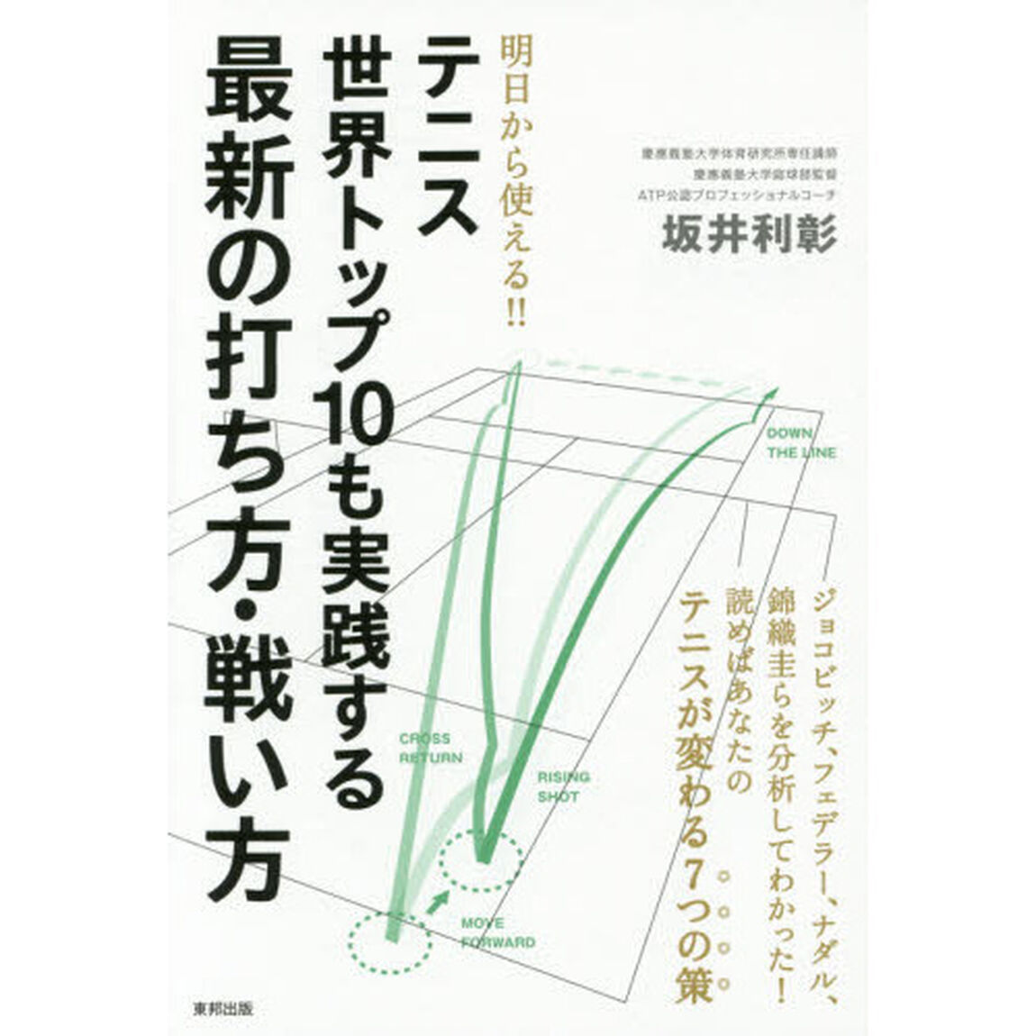 テニス世界トップ１０も実践する最新の打ち方・戦い方