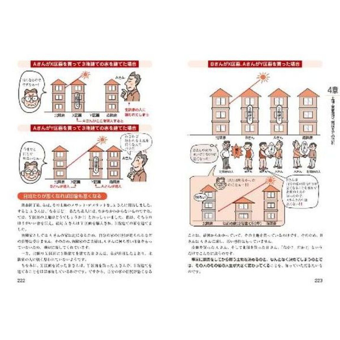 「間取り」にこだわれば「いい家」になる！　幸せになる家づくり