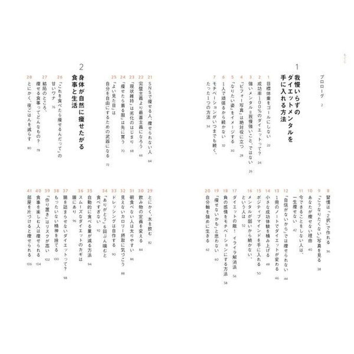 美しくなる、と決めた女の我慢しないダイエット　何をしてもリバウンドしていた私が１年半で－４０ｋｇ！