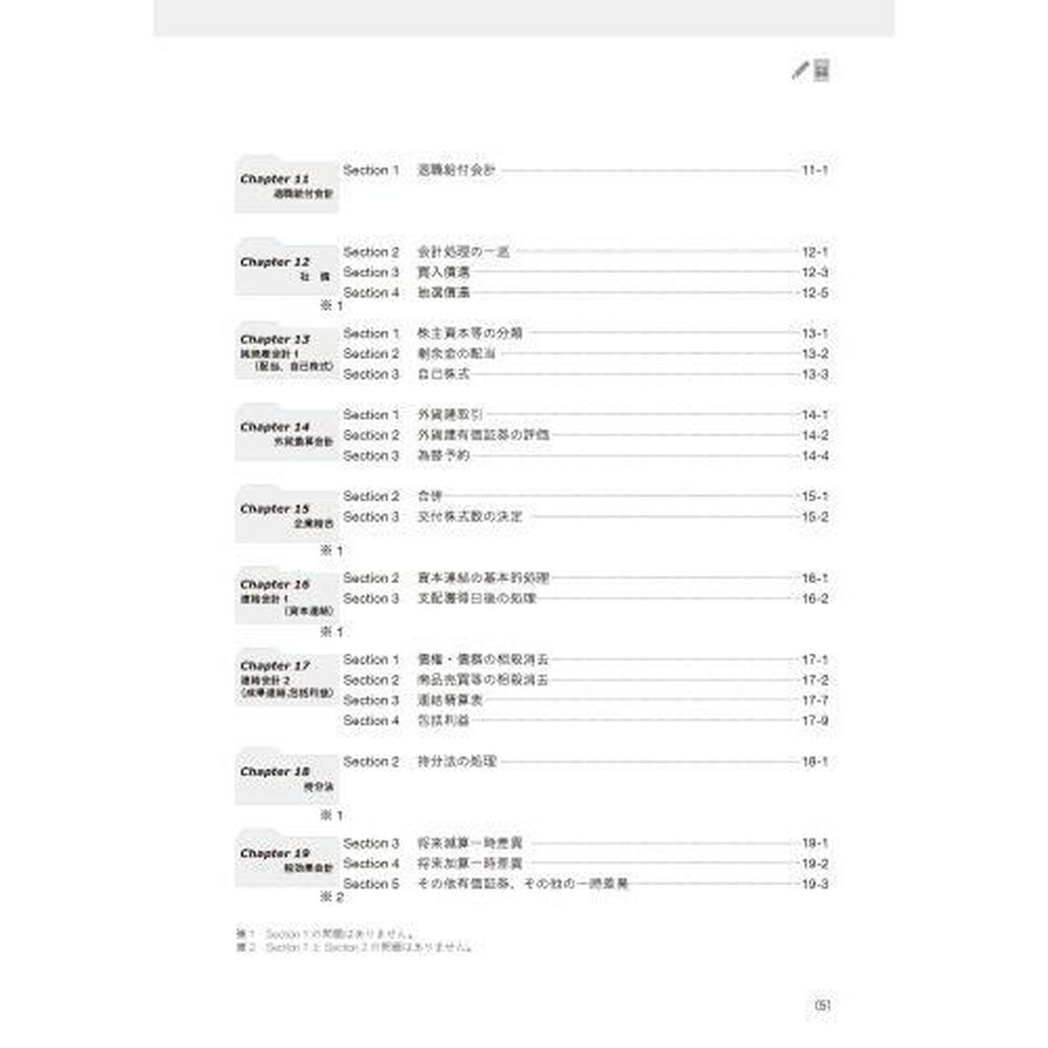 日商簿記１級試験にとおるトレーニング商業簿記・会計学　基礎力固めの１冊　１「基礎編」
