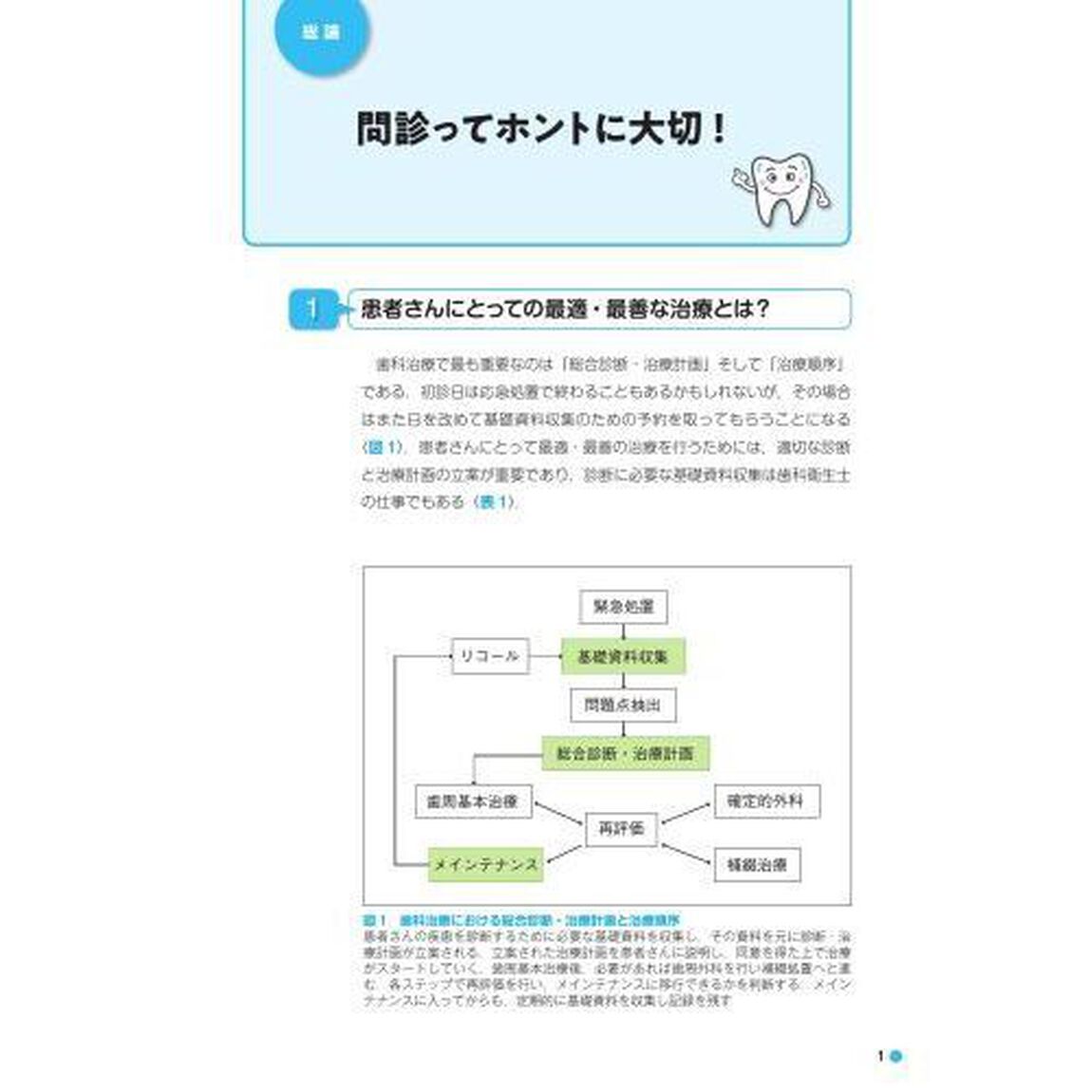 歯科衛生士向け！問診で患者さんのどこを診る？何を聴く？がわかる本