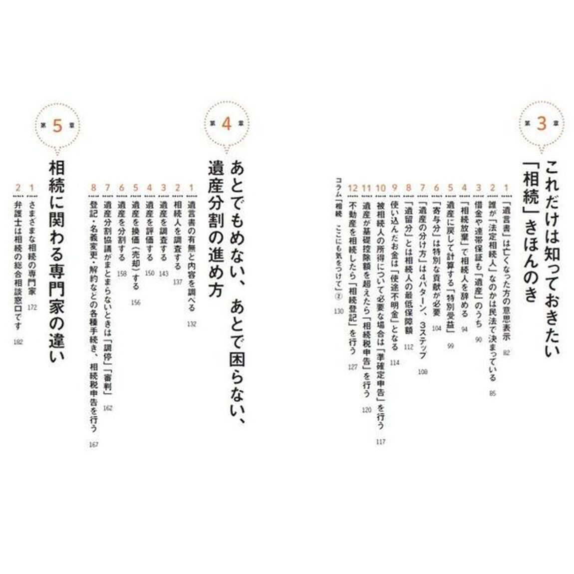 弁護士だからわかる！できる！あんしん相続　手続きの「めんどくさい」「わからない」「ストレス」が消える！