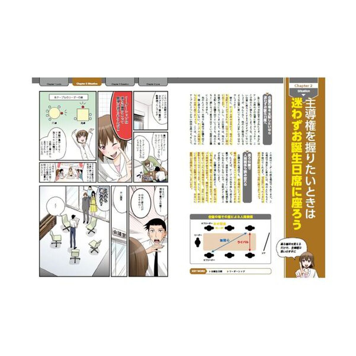 人の心は思いのまま！マンガ心理学入門　いますぐ使えるテクニック５５選
