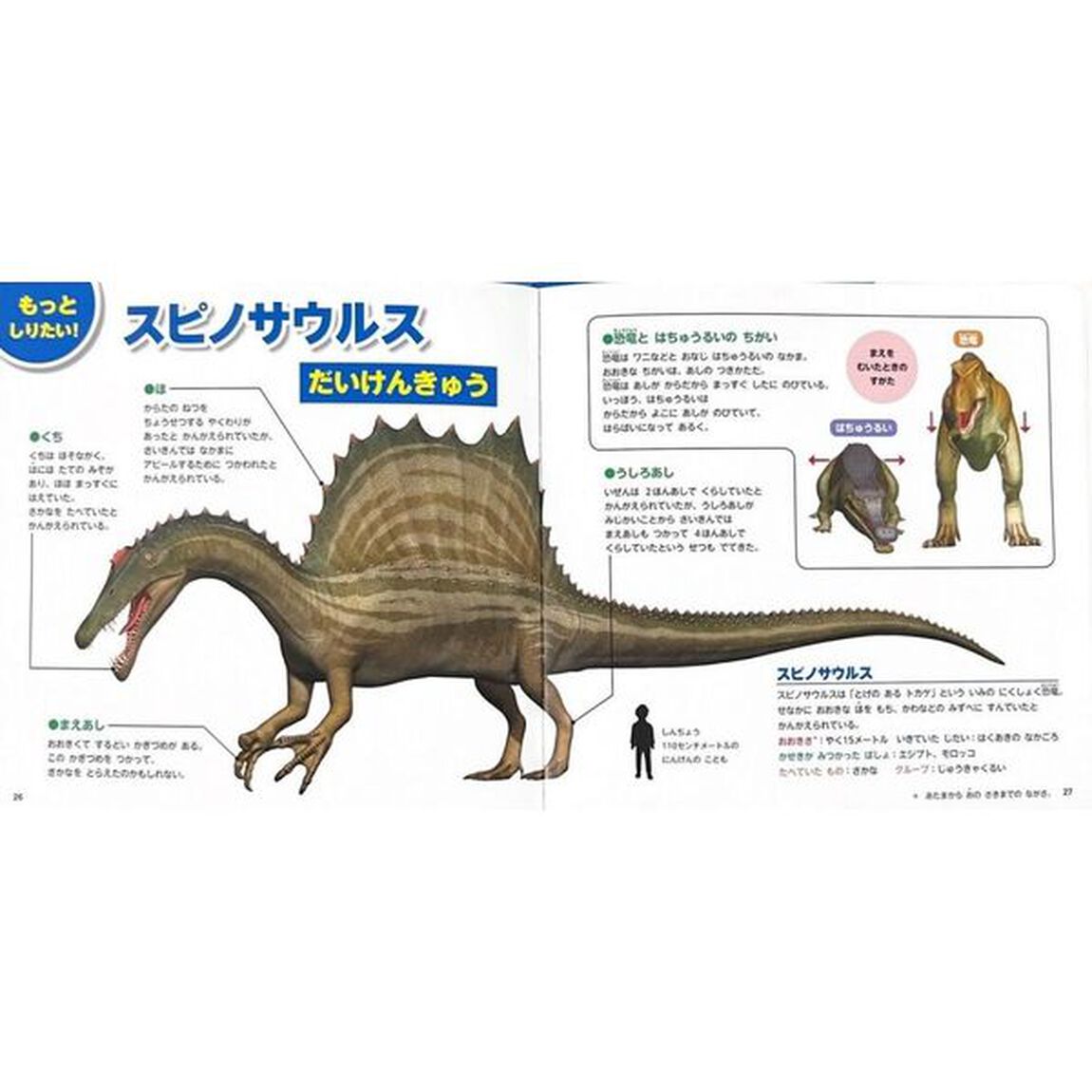 スピノサウルス