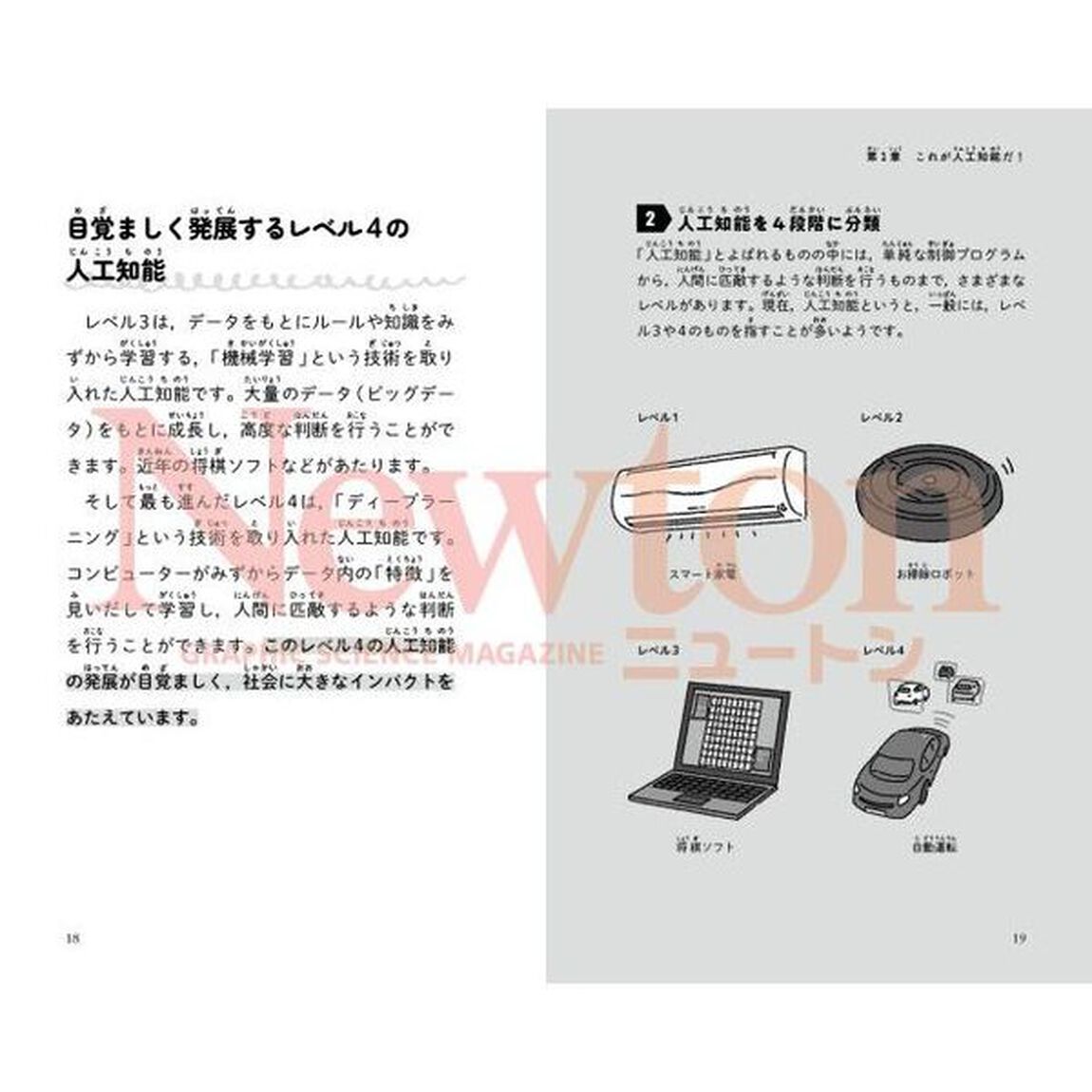 最強に面白い人工知能　ディープラーニング編