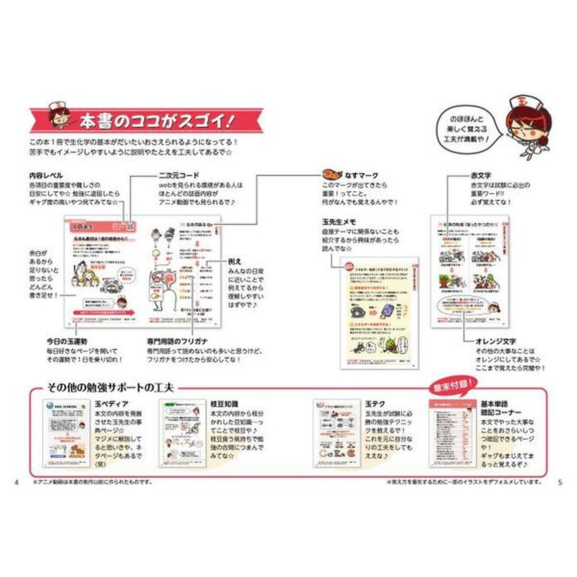 のほほん生化学