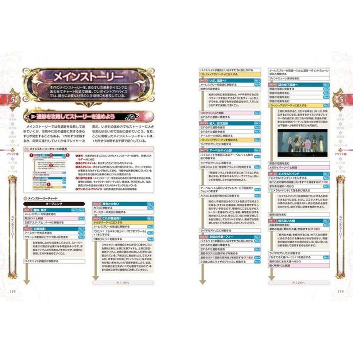 ライザのアトリエ２〜失われた伝承と秘密の妖精〜ザ・コンプリートガイド
