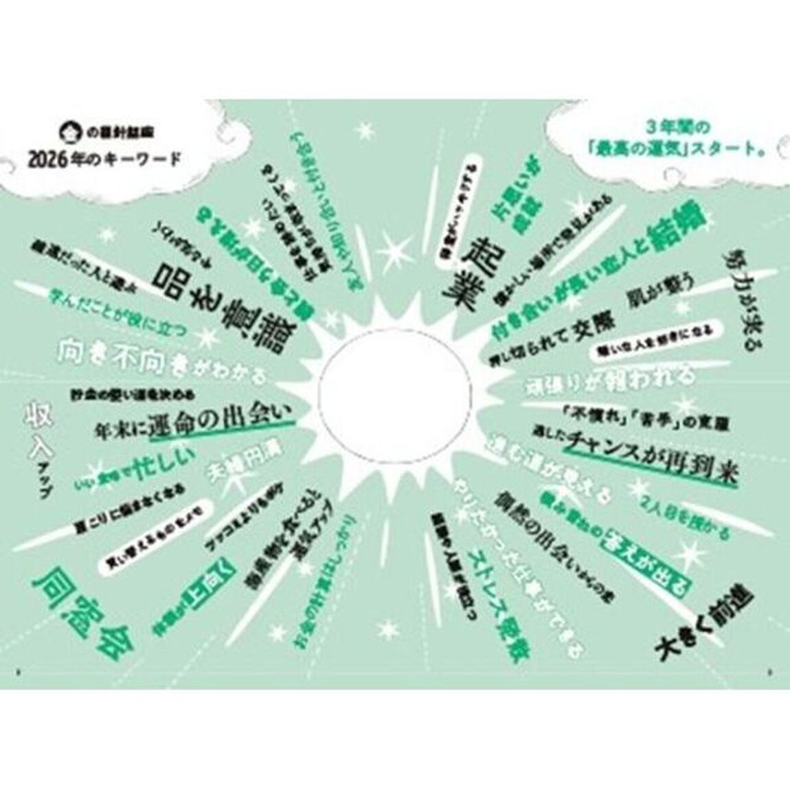 ゲッターズ飯田の五星三心占い2026 金の羅針盤座