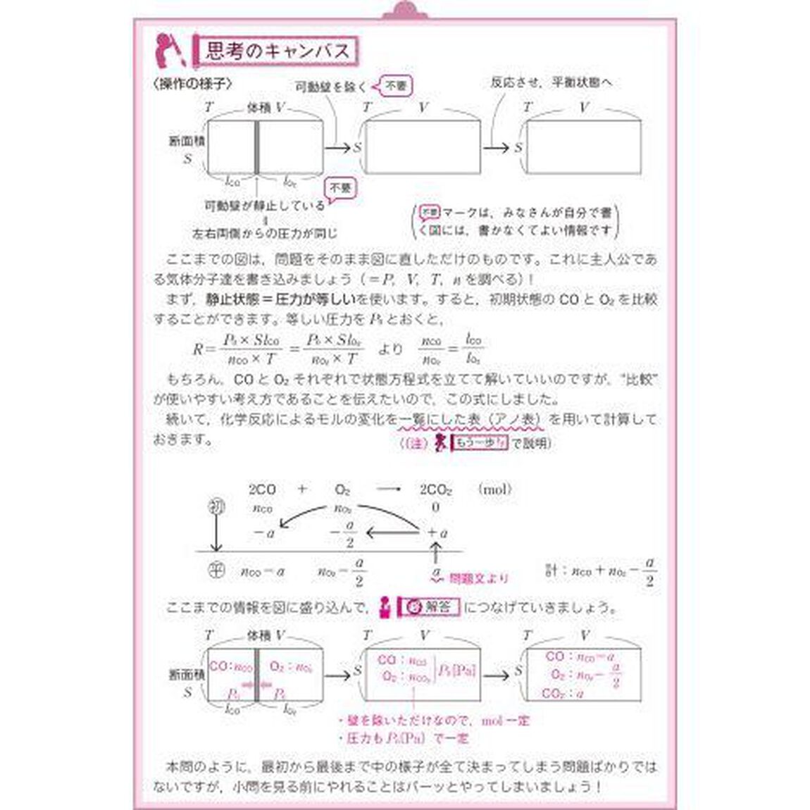 世界一わかりやすい京大の化学合格講座