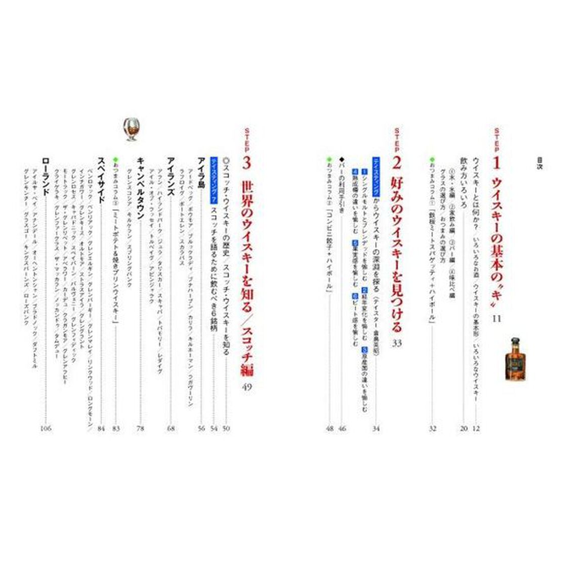 ゼロから分かる！ウイスキー＆シングルモルト教室