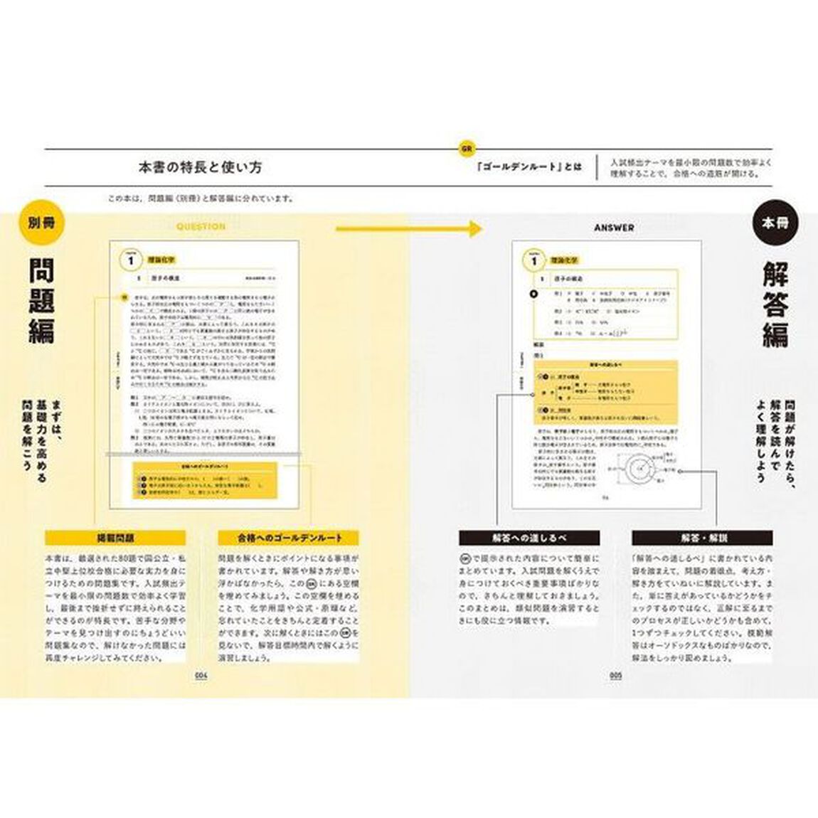 化学〈化学基礎・化学〉　標準編