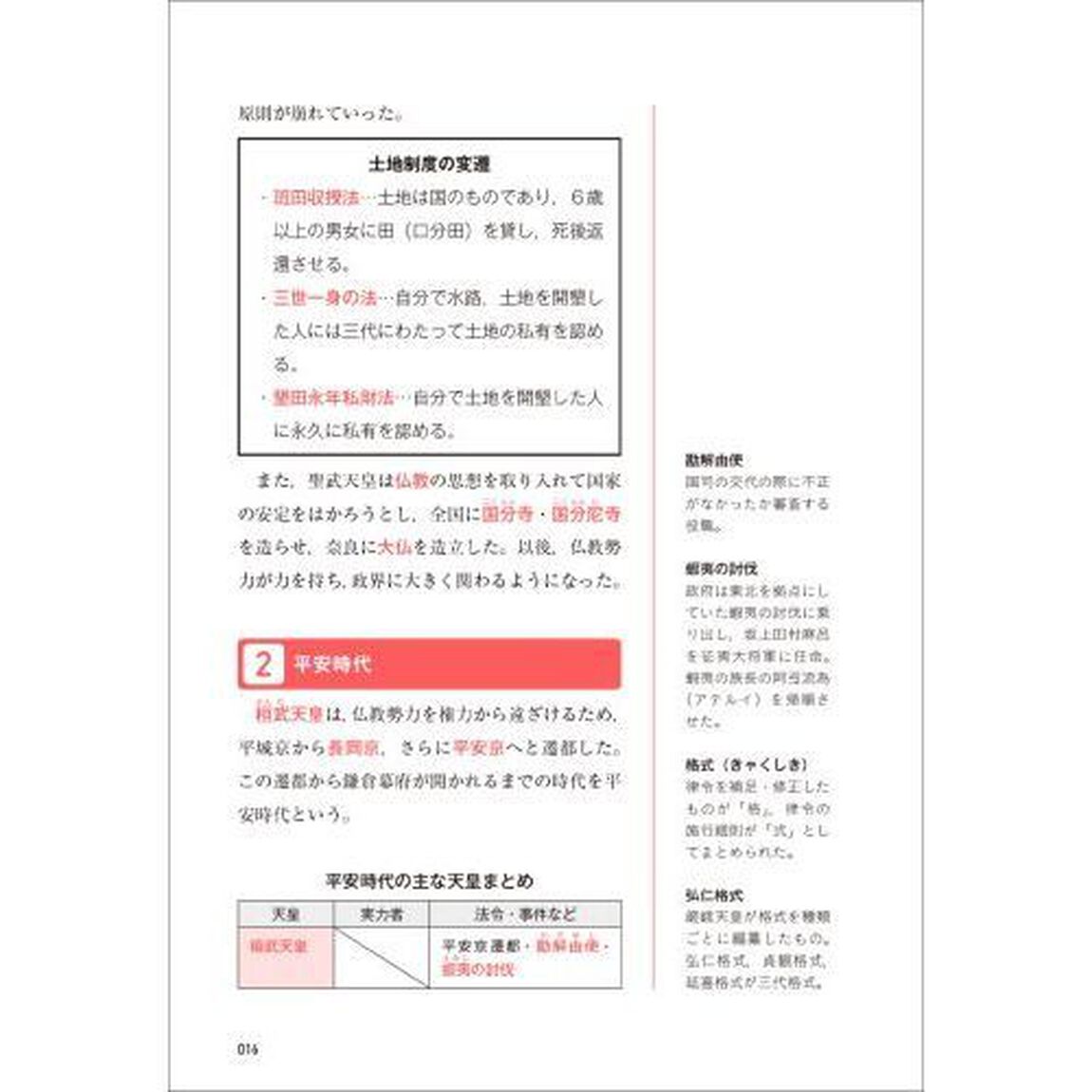 公務員試験〈高卒程度・社会人〉らくらく総まとめ人文科学　日本史／世界史／地理／倫理／文学・芸術／国語