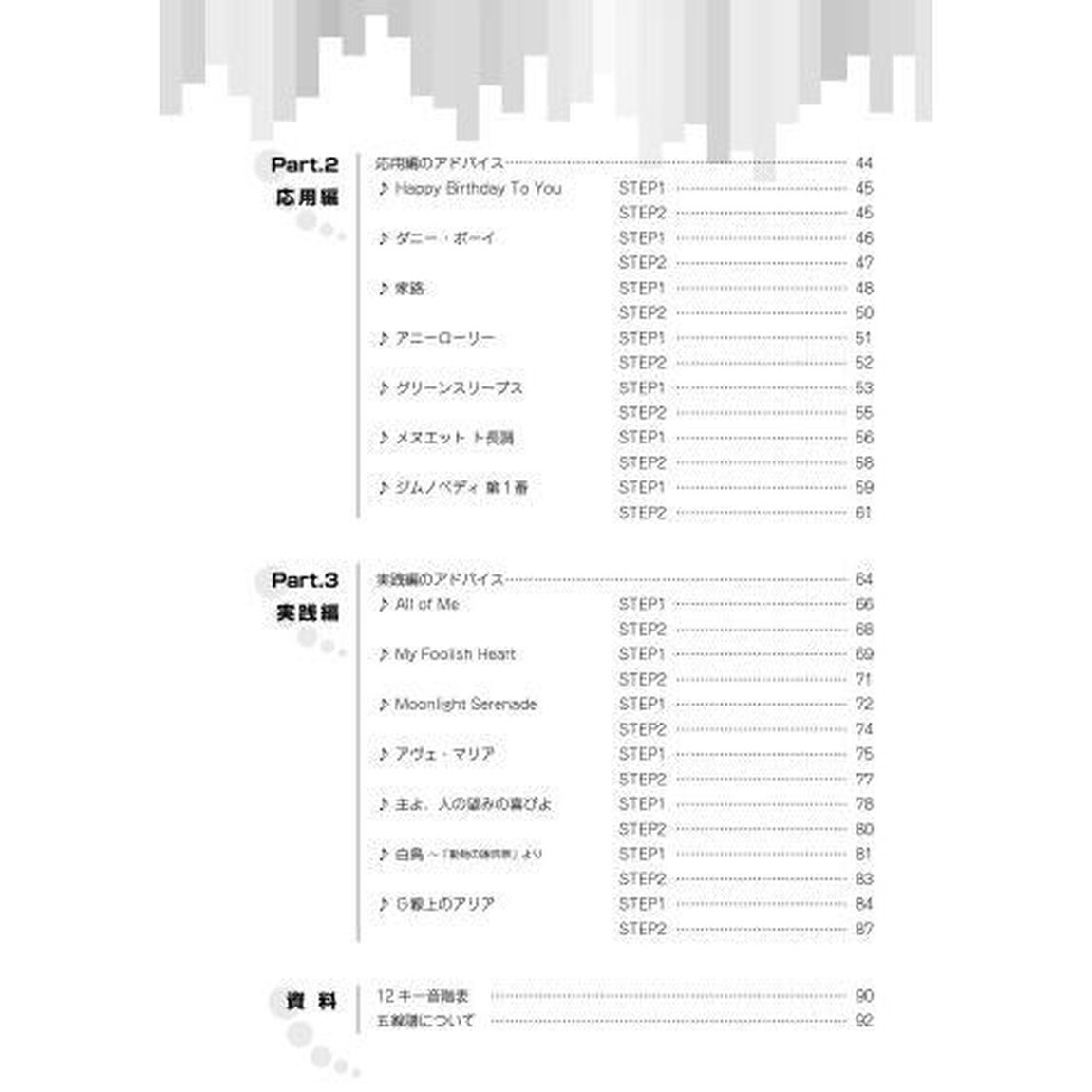 楽譜が読めなくてもハーモニカが吹けるようになる本　クロマチック・ハーモニカで楽しもう！　〔２０２１〕　初めてでも安心！