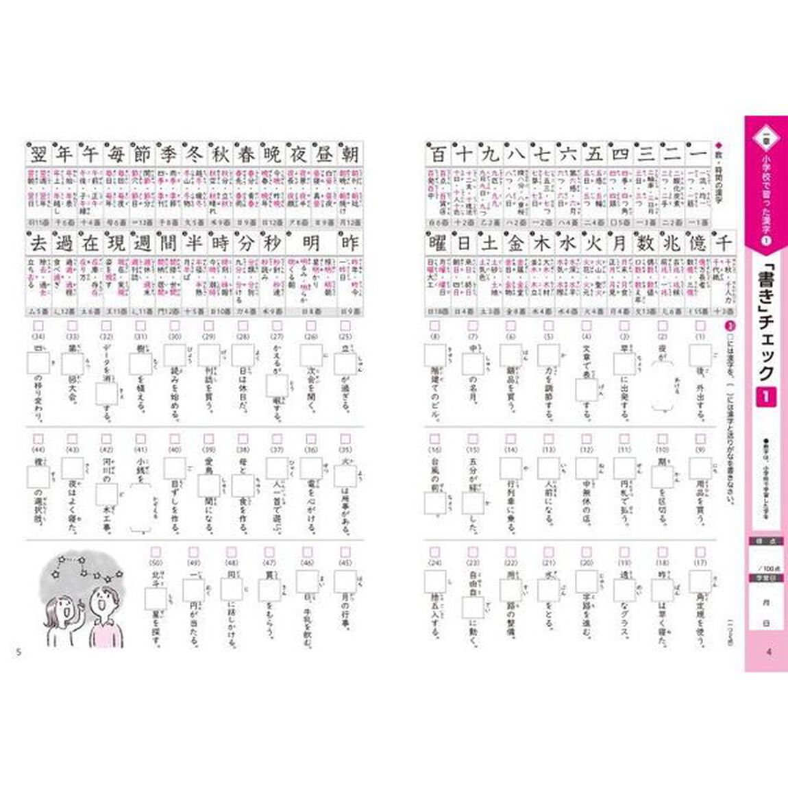 中学基礎がため１００％できた！中学国語漢字