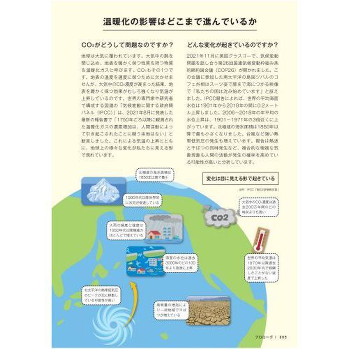 みんなで考える脱炭素社会　ビジュアル解説