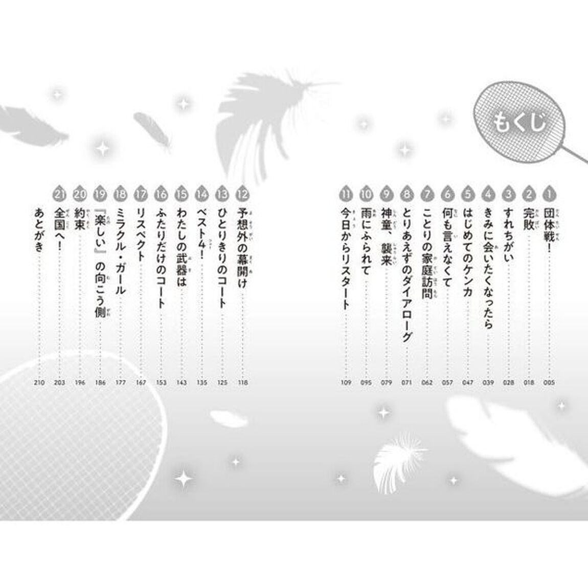 泣き虫スマッシュ！　２「ひよっこペア、きずなを試す初対戦！？」