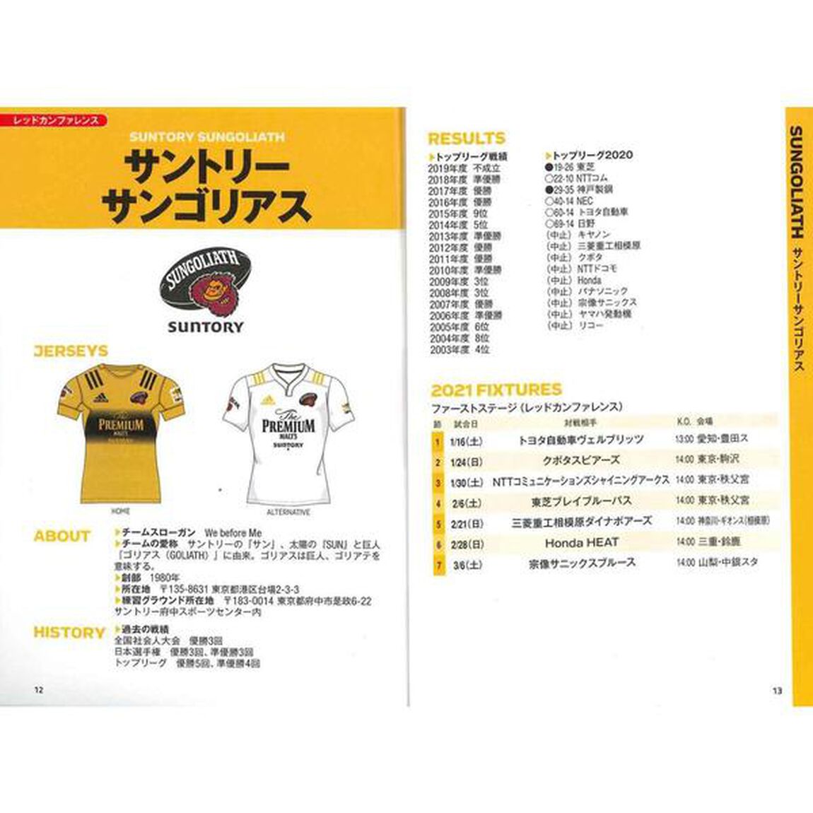 ラグビートップリーグ カラー名鑑2021