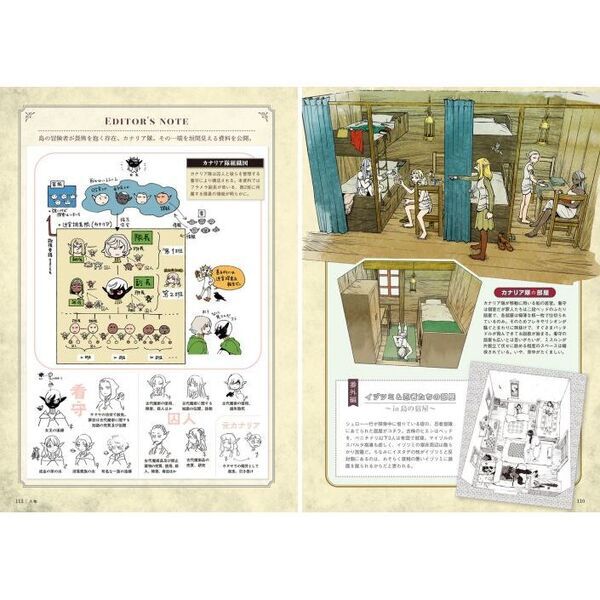 ダンジョン飯ワールドガイド冒険者バイブル - 通販｜セブンネット