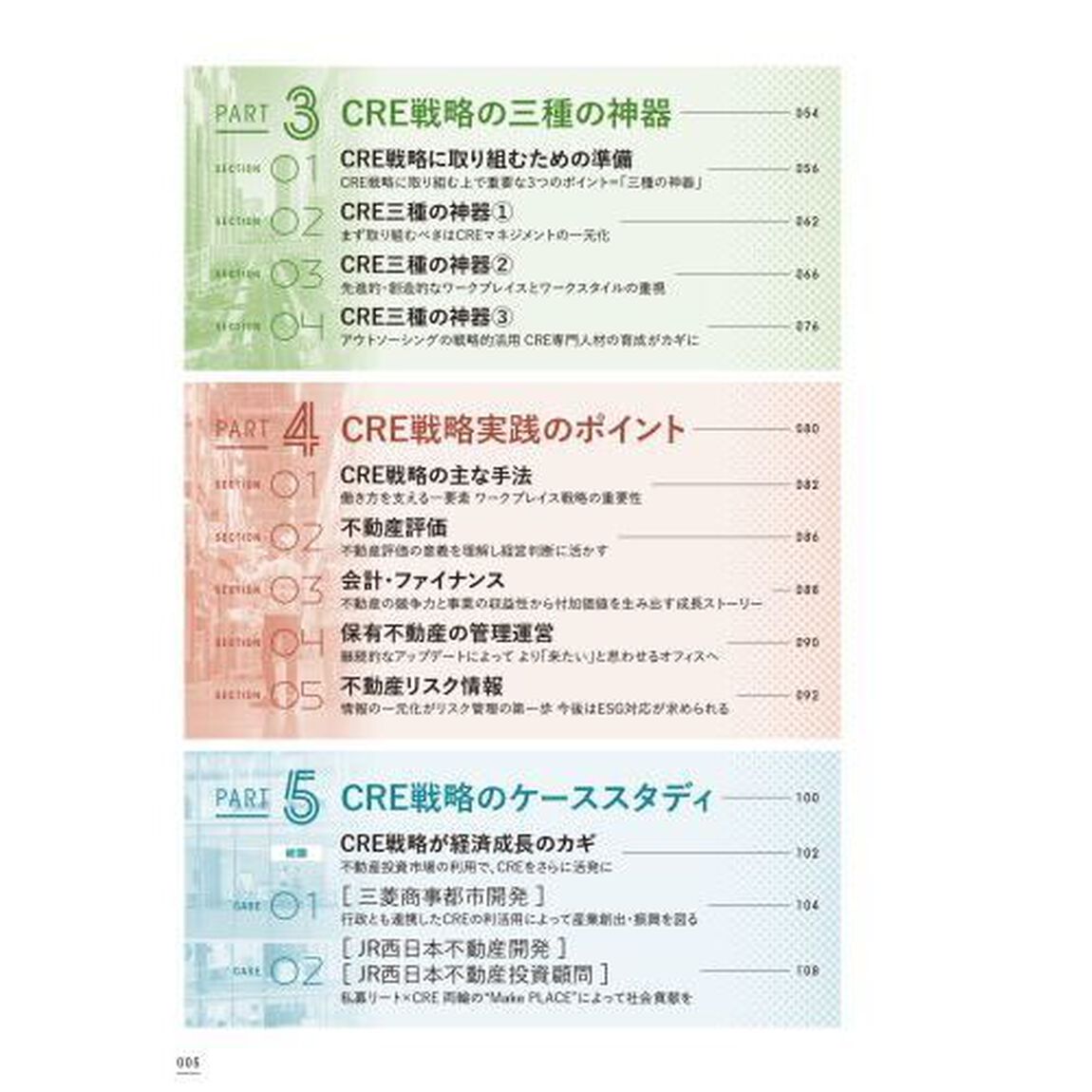 ＣＲＥ社会的価値を創出する企業不動産戦略