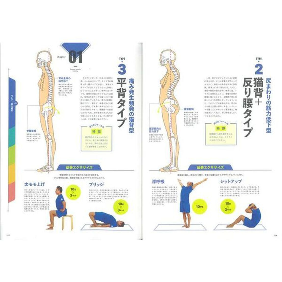 ランナー筋トレ　ガチで速く、長く走れるランナーボディを目指せ！
