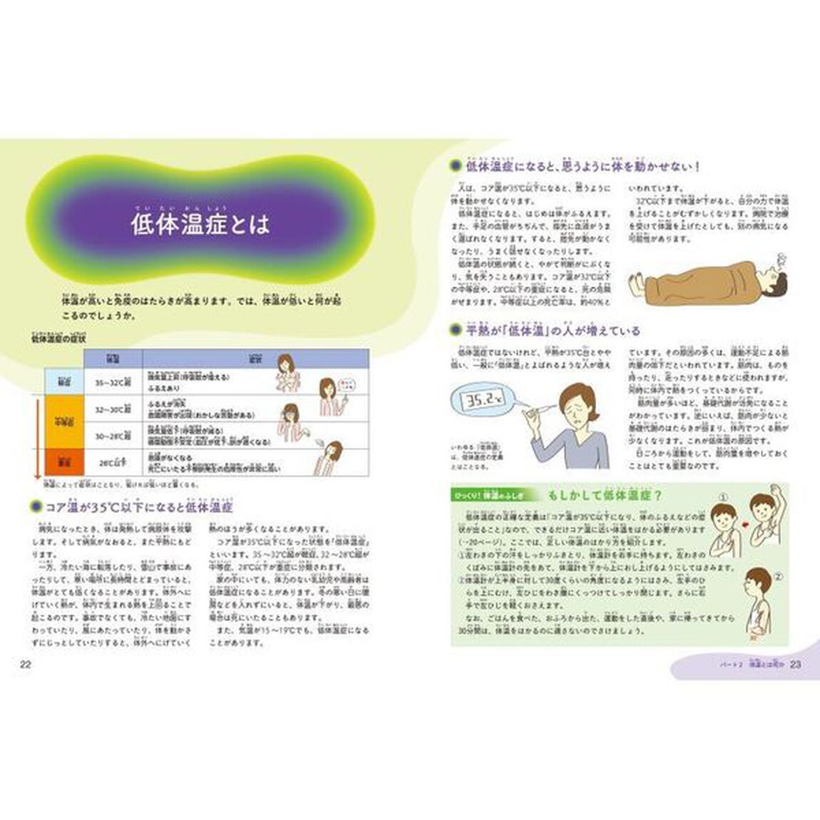 体温って何だろう？　調節のしくみから低体温症・熱中症まで