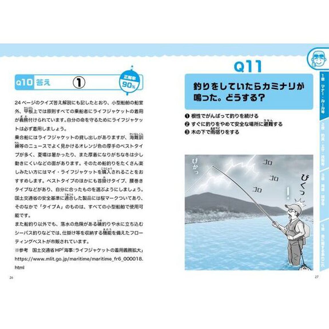 釣り人クイズ大百科　答えて身につく１５０釣りの知識と常識　あなたは何問正解？めざせ、釣り人クイズ王！