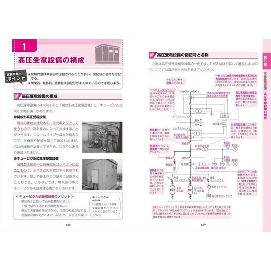 第１種電気工事士筆記試験完全合格テキスト＆問題集　２０２３年版