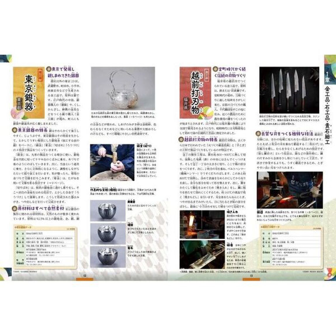 未来につなぐ工芸品　〔３〕「金工品・石工品・人形・こけし」