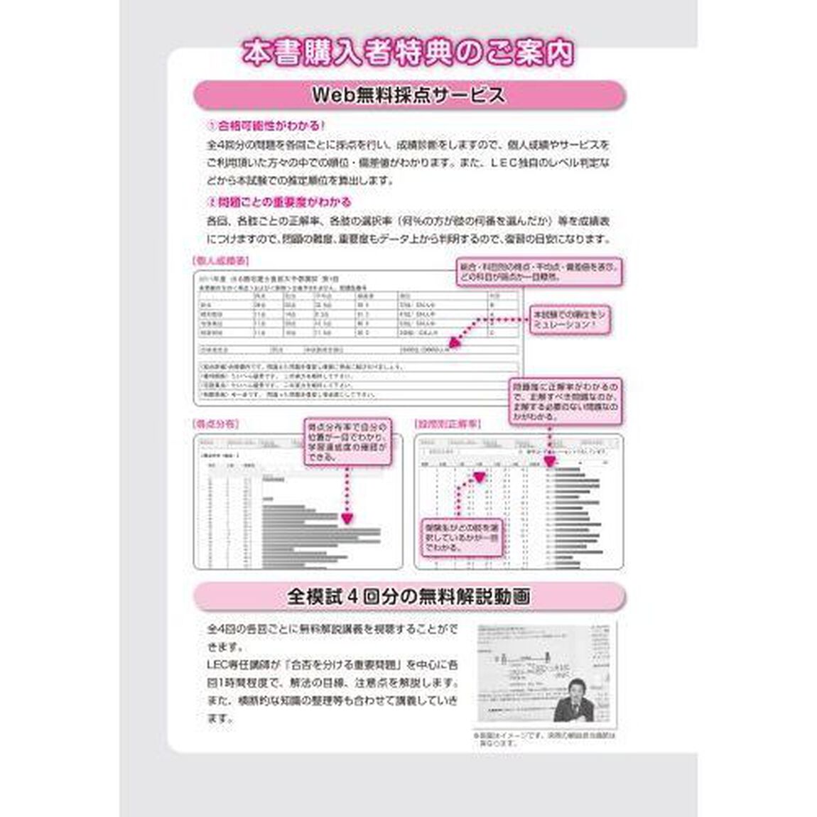 出る順宅建士当たる！直前予想模試　２０２２年版