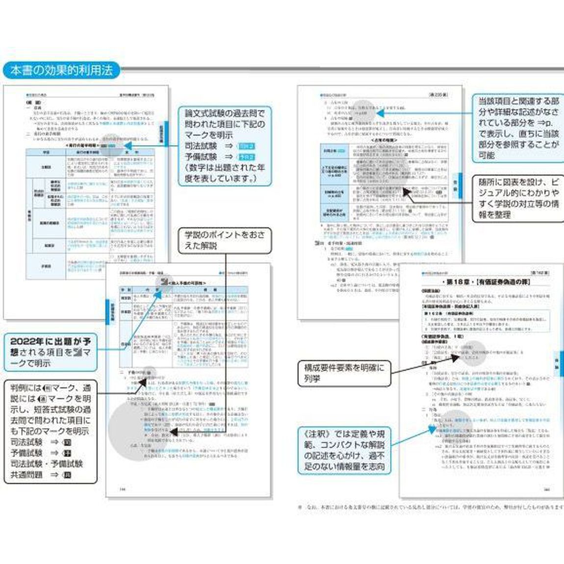 司法試験予備試験完全整理択一六法刑法　２０２２年版