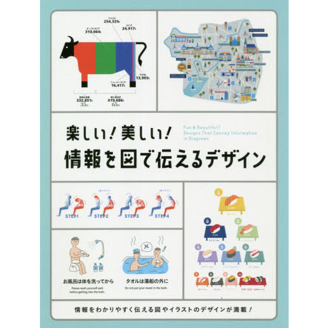 楽しい！美しい！情報を図で伝えるデザイン