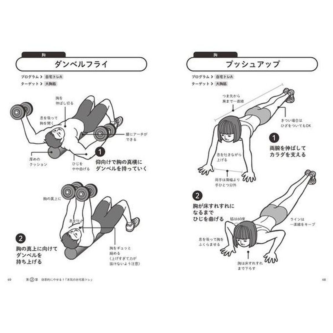 マンガでわかるカラダが激変する本気の筋トレ (IKEDA HEALTH BOOK)