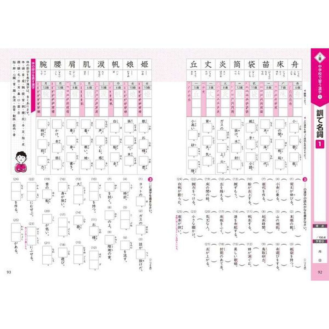 中学基礎がため１００％できた！中学国語漢字