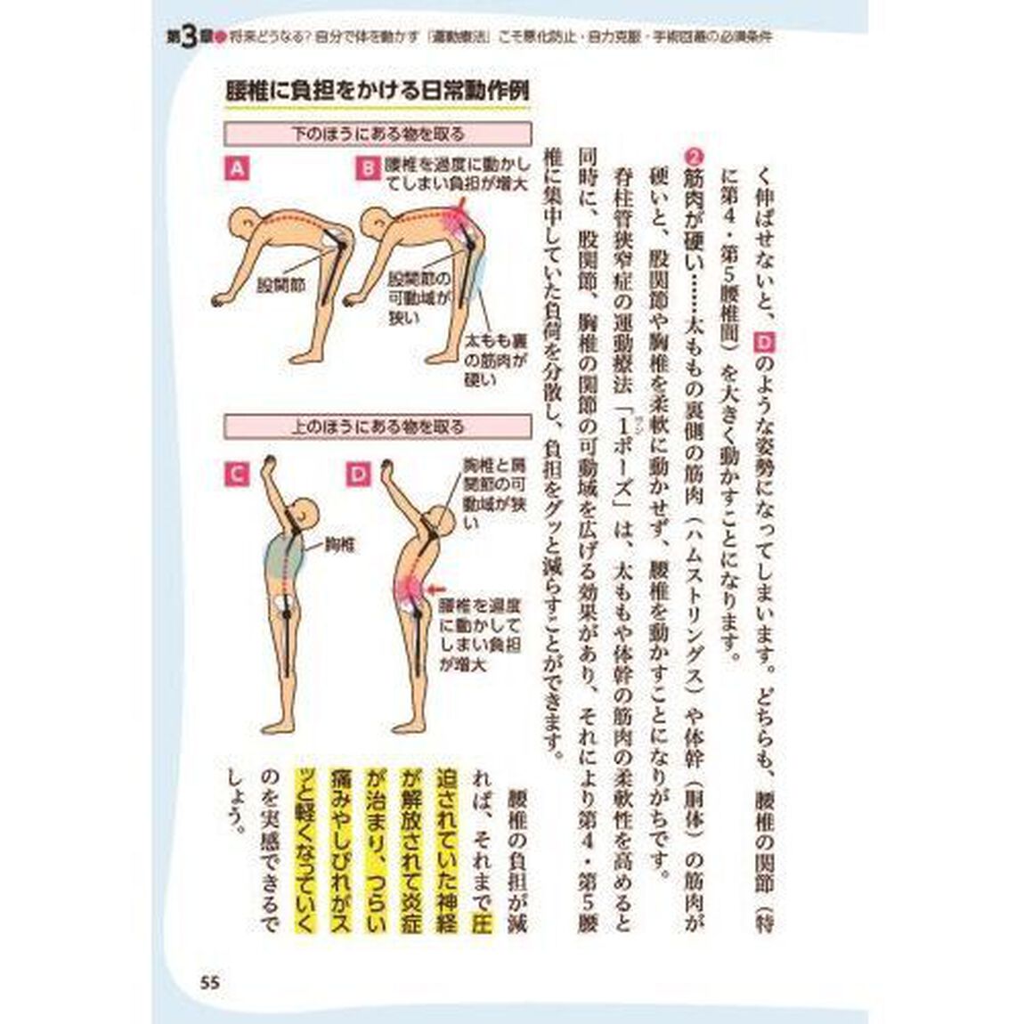 脊柱管狭窄症どんどんよくなる！劇的１ポーズ大全