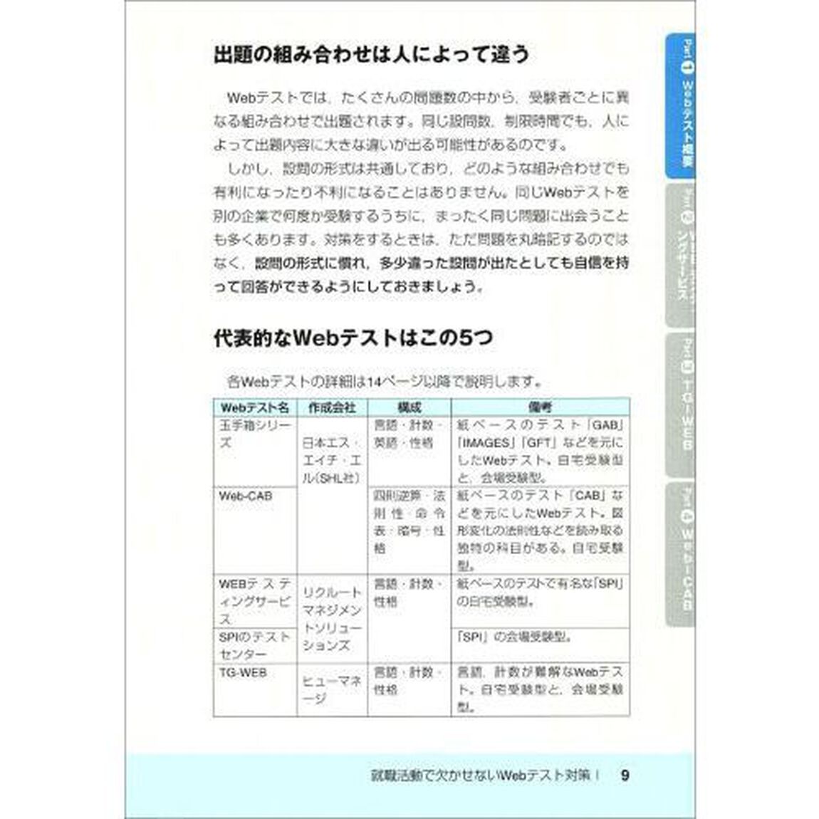 Ｗｅｂテスト　２０２２年度版２「完全対策〈ＴＧ－ＷＥＢ・Ｗｅｂ‐ＣＡＢ・ＷＥＢテスティングサービス〉」