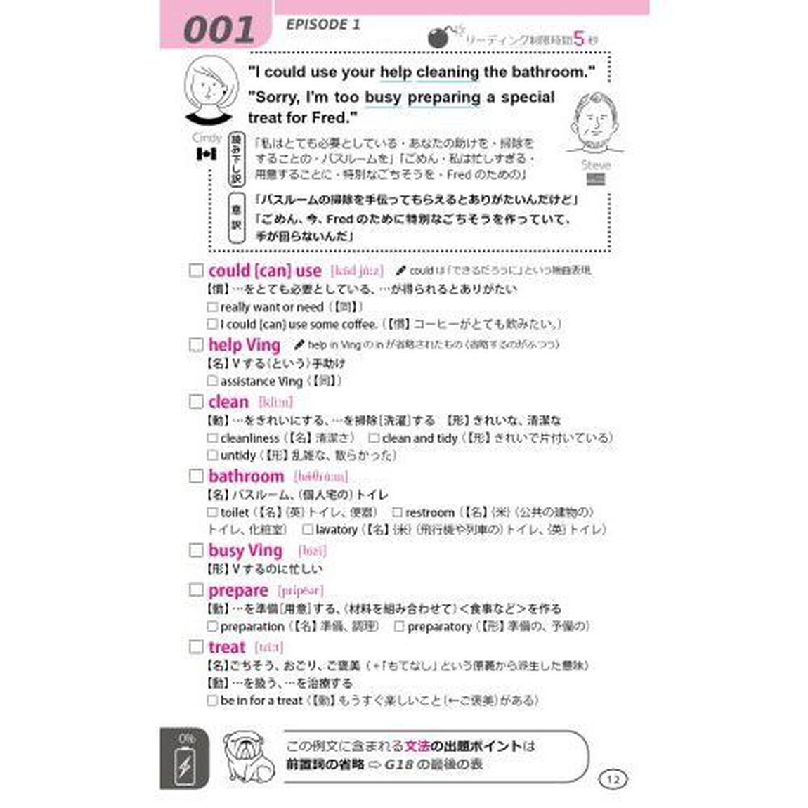 ＡＬＬ　ＩＮ　ＯＮＥ　ＴＯＥＩＣテスト音速チャージ！